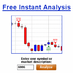 stock-analysis stock analysis